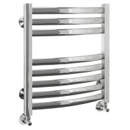 Полотенцесушители водяные