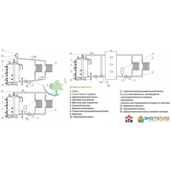 Котел на твердом топливе для отопления 10 кВт длительного горения