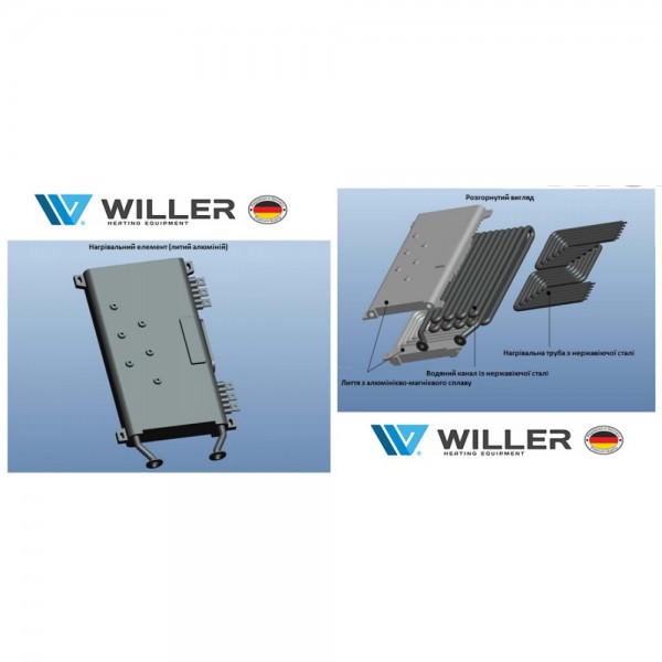 Электрический котел WILLER PT316 Volt WF 16 кВт