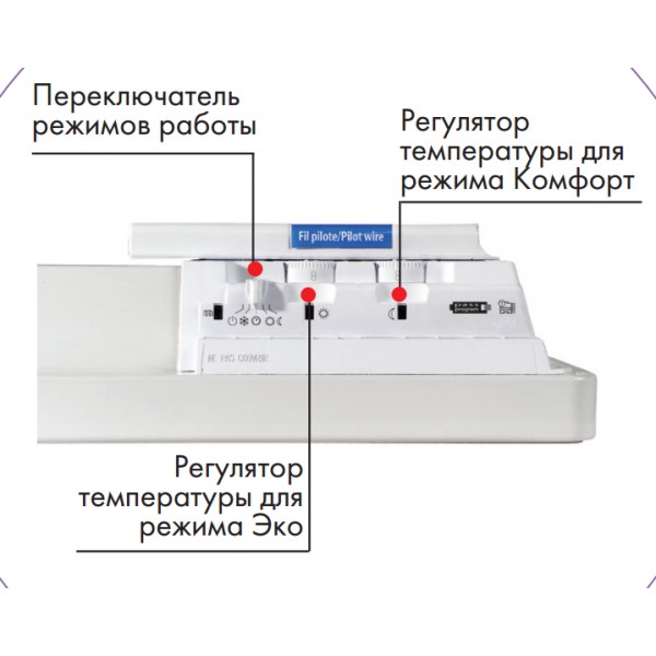 Конвектор электрический Atlantic F119 CMG TLC/M2 2000W