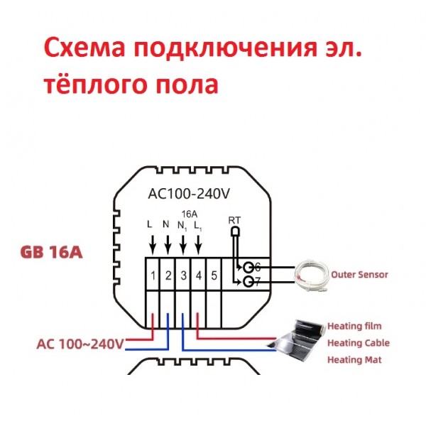 Терморегулятор для теплого пола программируемый Tervix M4A HGB - black  