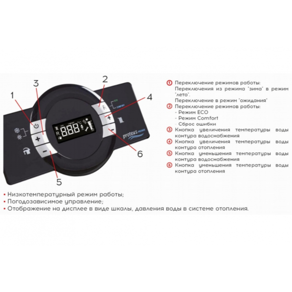Газовый конденсационный котел E.C.A. Proteus Premix 30 HM (труба в комплекте)