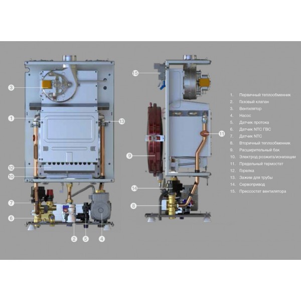 Газовый котел E.C.A. Gelios Plus 24 НМ кВт турбированный (труба в комплекте)