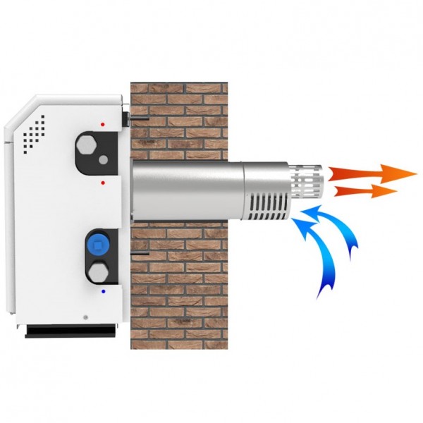 Газовый котел Atem АОГВ-12СН парапетный (одноконтурный)