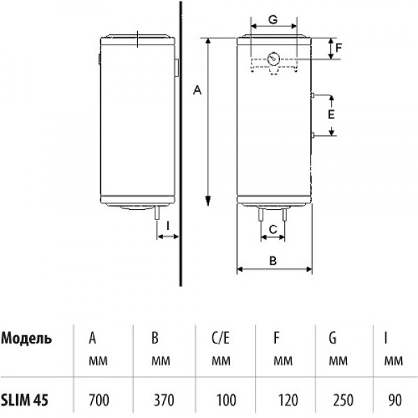Водонагреватель BANDINI BRAUN SE 45 Slim