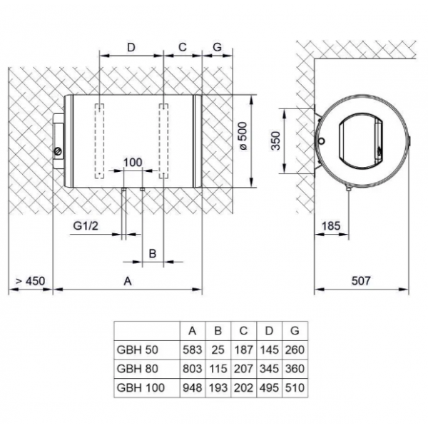Водонагреватель TIKI Gorenje GBH80 Comfort H80V9 (GBH 80 V/9) сухой ТЭН