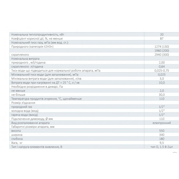 Газовая колонка Hi-therm TERMIC-10C