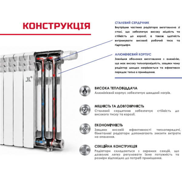 Биметаллический радиатор JL STANDART 500/100 белый