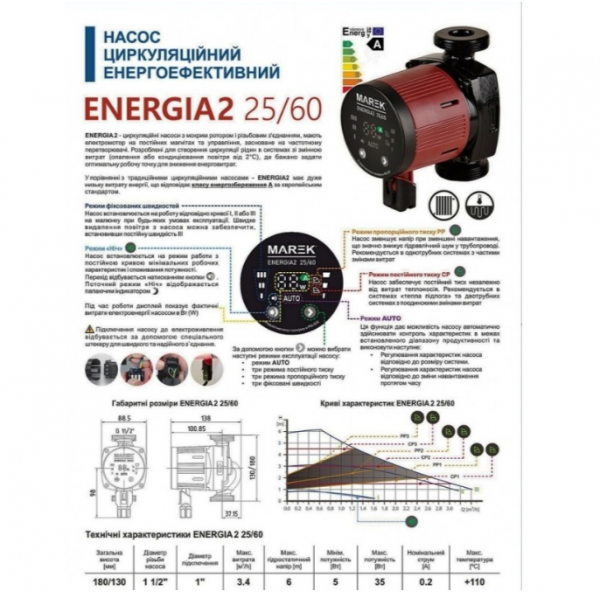 Циркуляционный насос MAREK ENERGIA 2 25-60-180