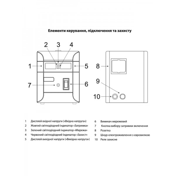 Aruna SDR 1500 900 Вт стабилизатор для бытовой техники